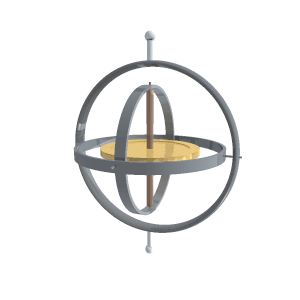 Gimballed gyroscope, showing how each gimbal offers an additional degree of rotational freedom. Taken from http://commons.wikimedia.org/wiki/File:Gyroscope_operation.gif
